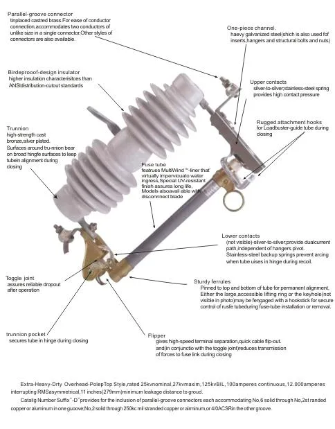 Dropout Fuse Yk2 Series 26kv