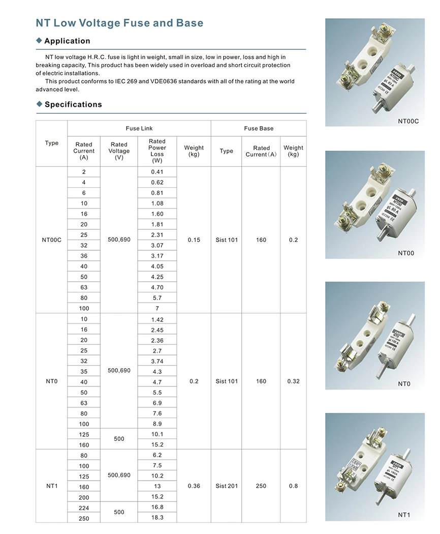 Fato Professional Manufacturer Nh Low Voltage Fuse Link and Fuse Base